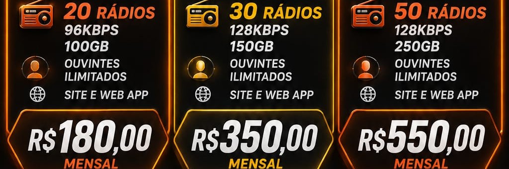 Todos os recursos de que você precisa para iniciar sua rádio na web hoje.